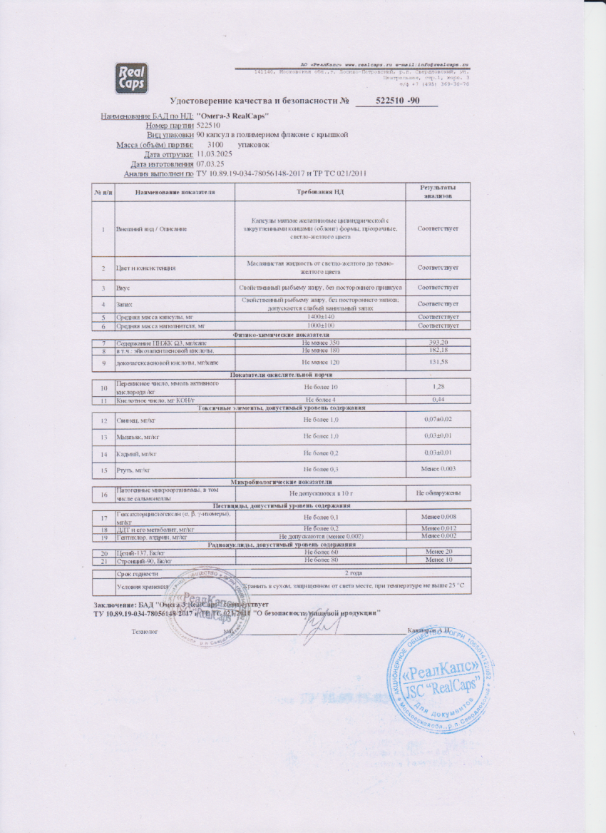 Паспорт №032025